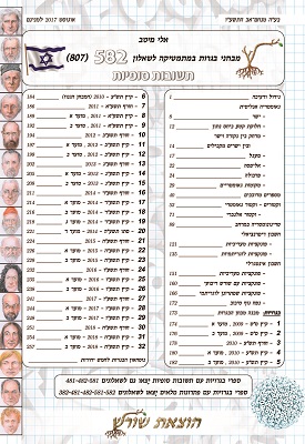 מבחני בגרות במתמטיקה לשאלון 582 (807) עם תשובות סופיות - מהדורת 2019 | אלי מיטב | הוצאת שורש מבחני בגרות במתמטיקה לשאלון 582 (807) עם תשובות סופיות - מהדורת 2019 | אלי מיטב | הוצאת שורש