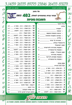 מבחני בגרות במתמטיקה - שאלון 482 (805) תשובות סופיות | אלי מיטב | הוצאת שורש מבחני בגרות במתמטיקה - שאלון 482 (805) תשובות סופיות | אלי מיטב | הוצאת שורש
