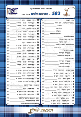 מבחני בגרות במתמטיקה - שאלון 582 פתרונות מלאים | אלי מיטב | הוצאת שורש מבחני בגרות במתמטיקה - שאלון 582 פתרונות מלאים | אלי מיטב | הוצאת שורש